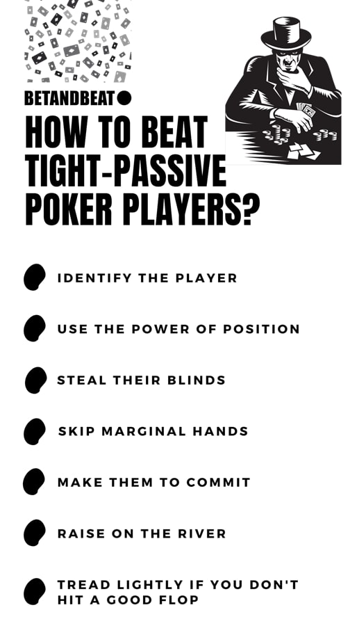 【EPCP扑克】玩法教学：你可能是个妥妥的紧弱型玩家但却不自知！