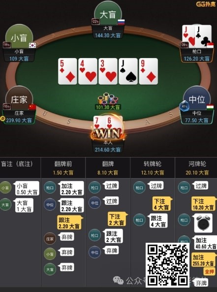 【EPCP扑克】牌局分析：顶set河牌面对3bet allin应该支付吗？