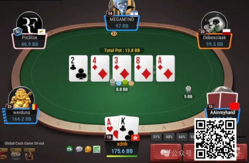 【EPCP扑克】牌局分析：越是危险的牌面，越容易overbluff