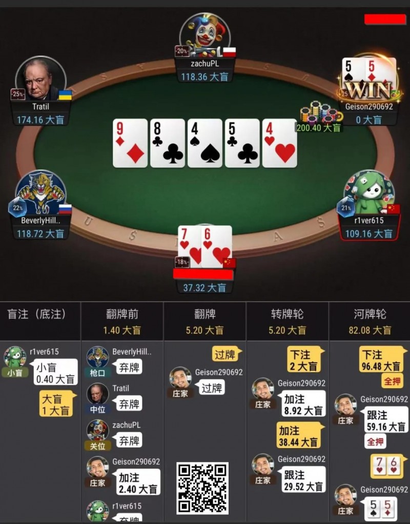 【EPCP扑克】牌局分析：转牌3bet size的探讨