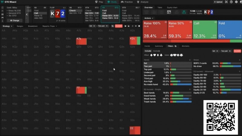 【EPCP扑克】玩牌课堂｜90%低级别玩家都在犯的3个错误